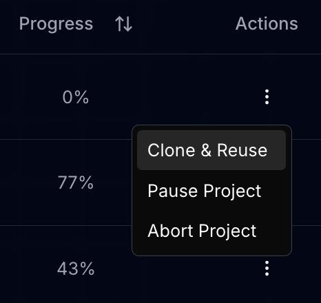 Clone and Reuse Feature Access Point1